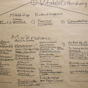 Themenforum "Vitales Ottersberg"