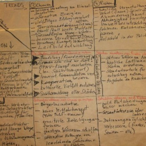 Die Wandtafel der Gruppe 3